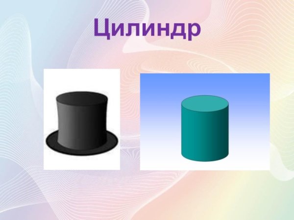 Рассказ о цилиндре