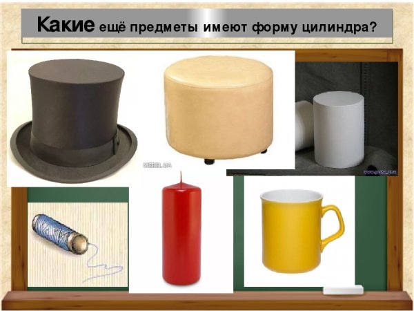 Круглые тела цилиндр