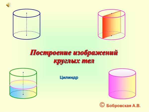 Цилиндрические предметы вектор