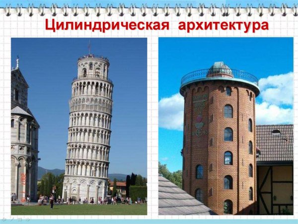 Примеры цилиндра в жизни