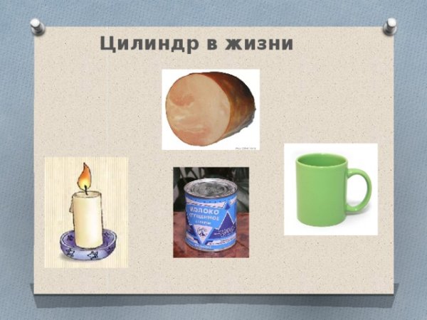Происхождение цилиндра