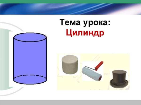 Цилиндр, Призма, конус шар.