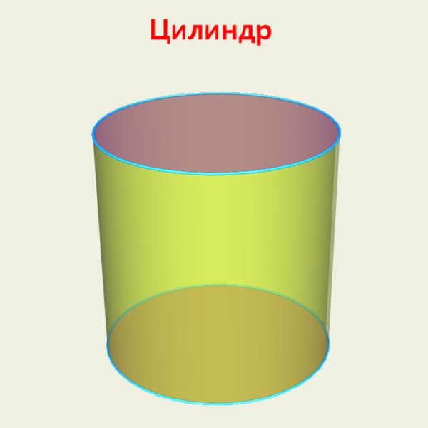 Шар, куб, Призма, параллелепипед, цилиндр, конус, пирамида)