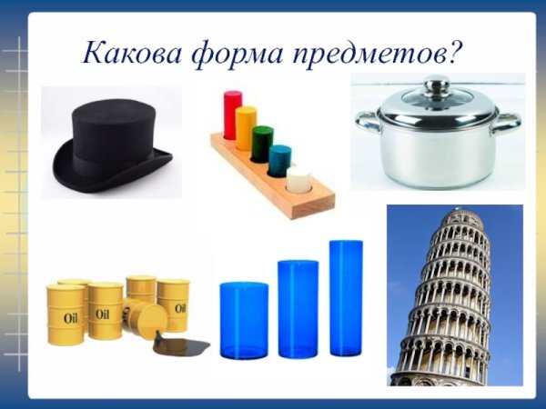 Понятие цилиндра