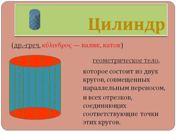 Цилиндрическая форма