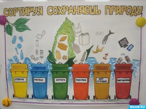 Экология мусор