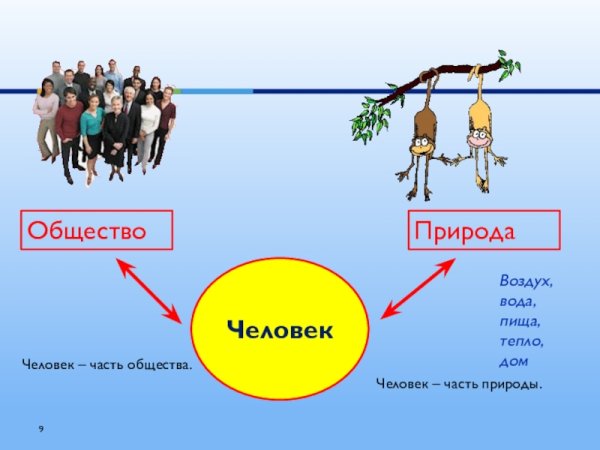 Планета людей