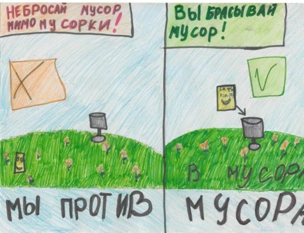 Плакаты про мусор