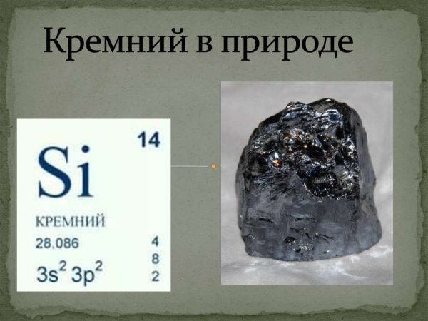 Хим элемент Силициум