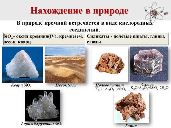 Кремень Горная порода