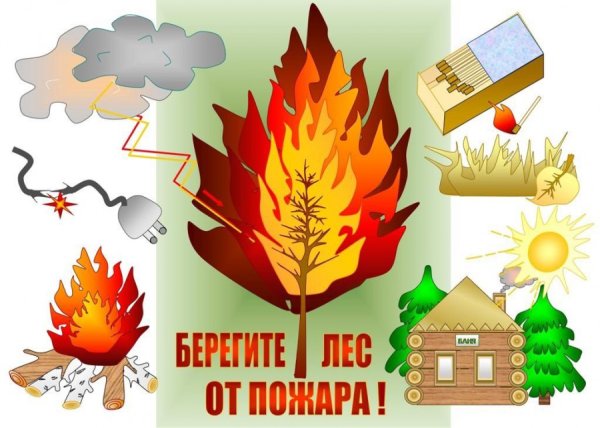 Пожарнаябзопаснсть пжав есу