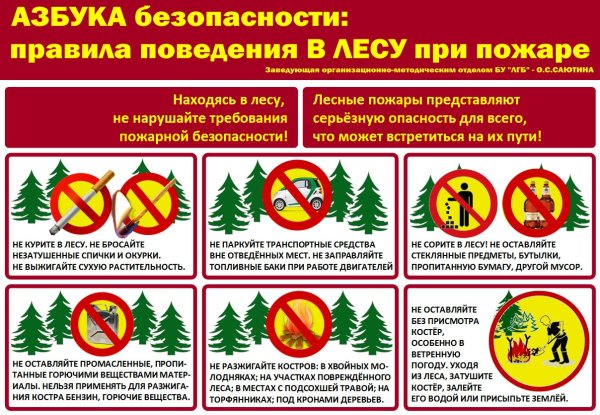 Будь осторожен с огнем рисунки
