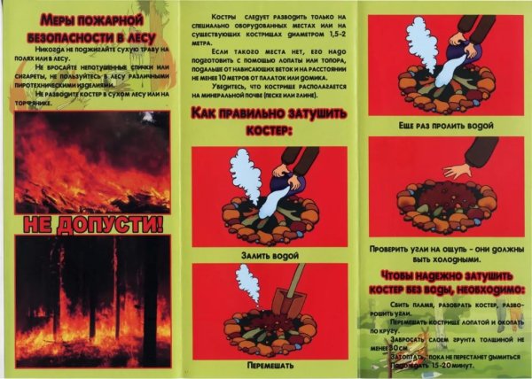Рисование пожар в лесу