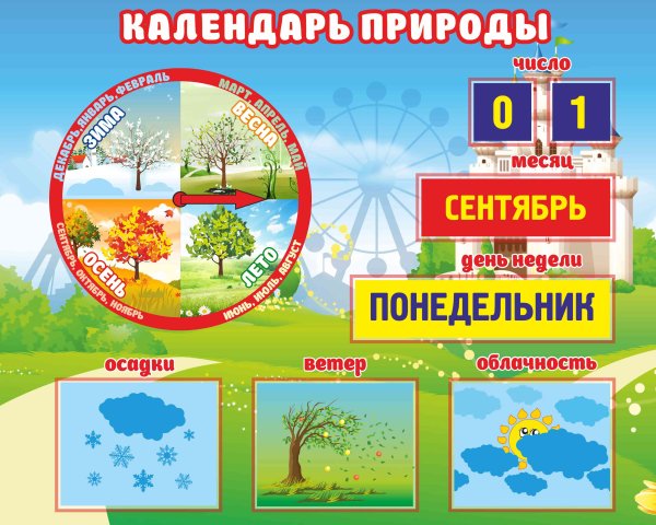 Стенд уголок природы для детского сада