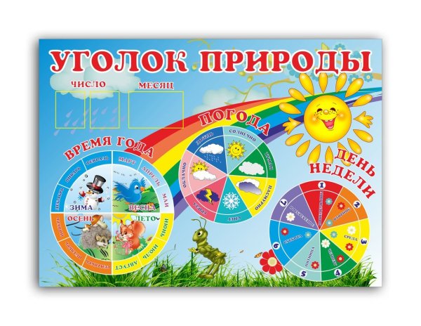 Погодные явления для дошкольников