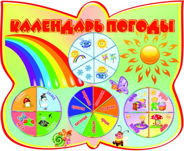 Календарь природы осадки для детского сада