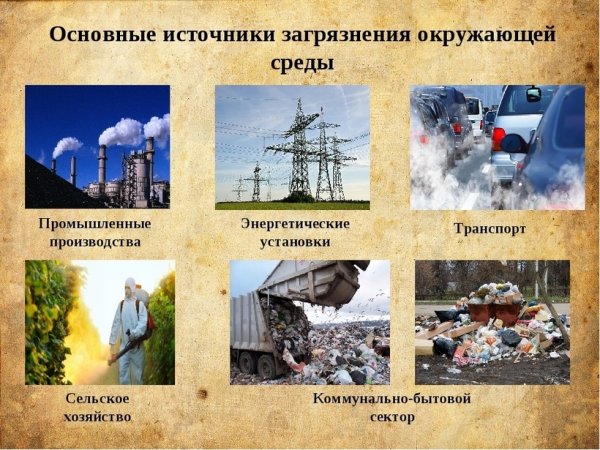 Основные загрязнители биосферы