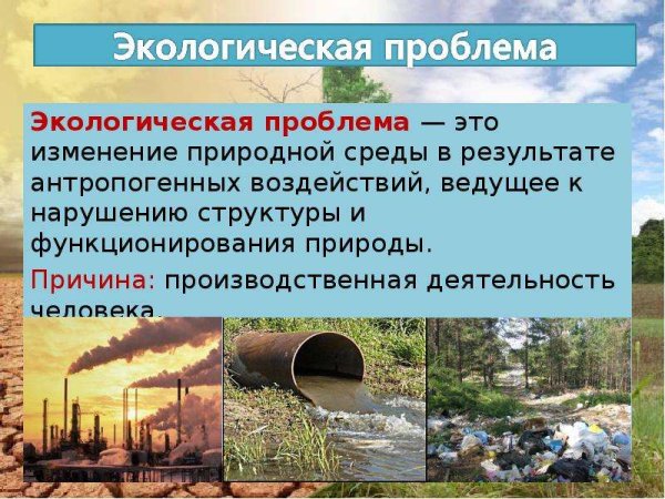 Вещества загрязнители атмосферы схема