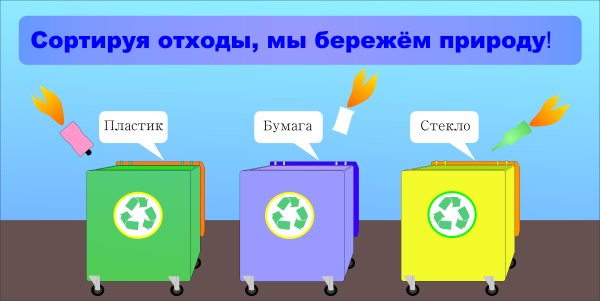 Сортируем мусор бережем природу