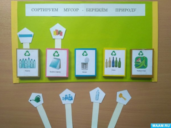 Сортируя отходы сохраняем природу