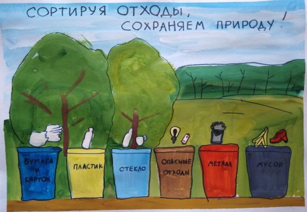 Сортировка мусора проект