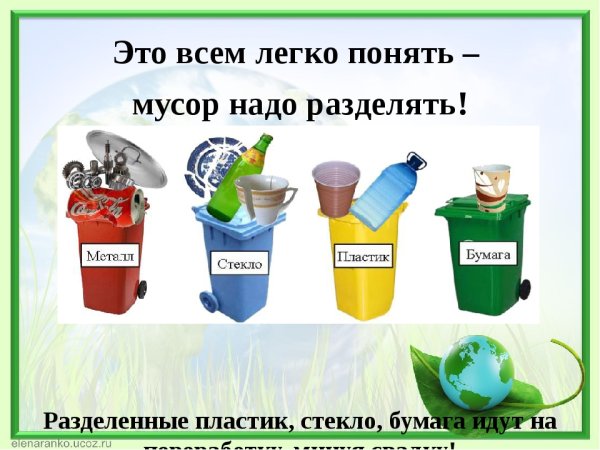 Сортировка мусора игра для детей