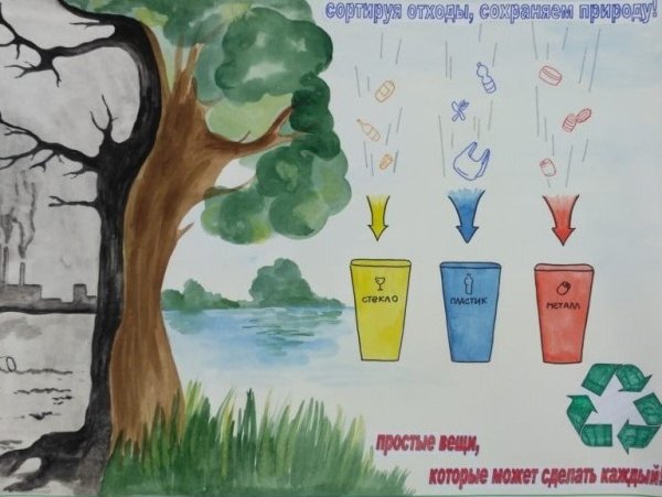 Плакат на тему мусор