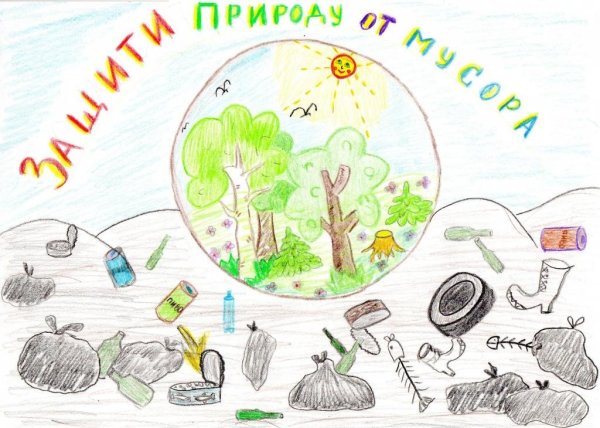 Дети против мусора плакат