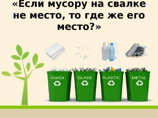 Плакат на тему утилизация мусора