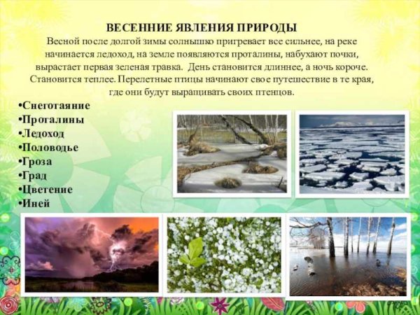 Весенние явления в неживой природе