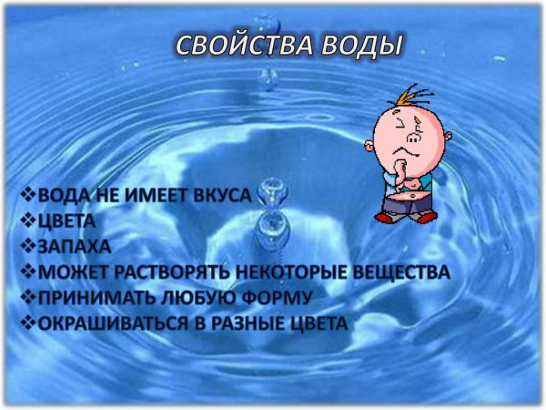 Роль воды в природе