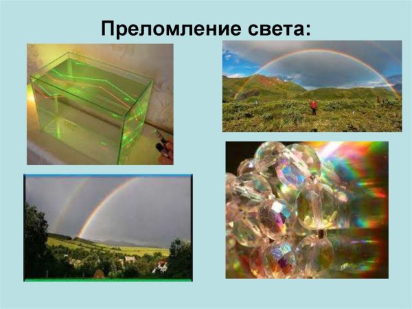 Преломление света