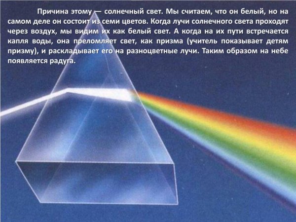 Радуга в капле воды