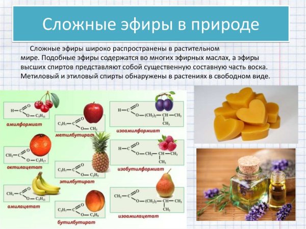 Сложные эфиры