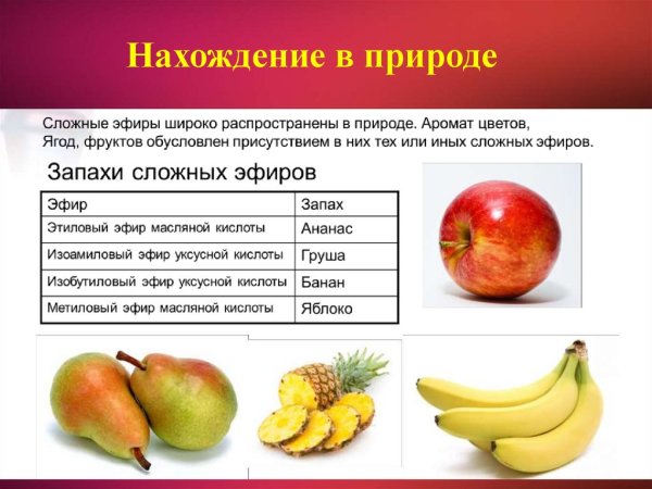 Нахождение слод эфиров в природе