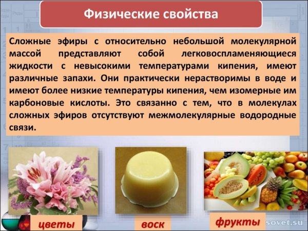 Презентация на тему сложные эфиры