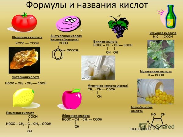 Сложный эфир уксусной кислоты формула