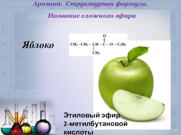 Сложные эфиры