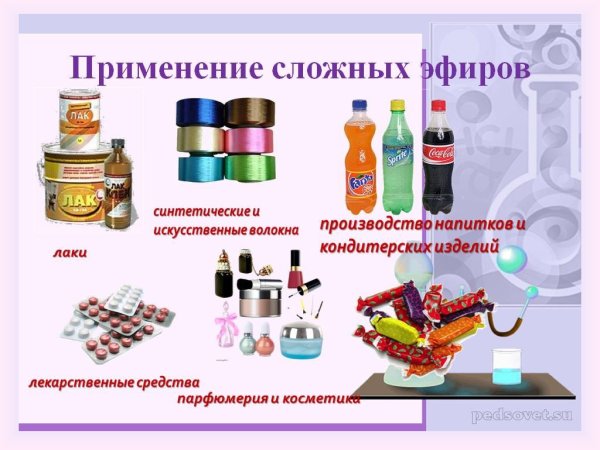 Сложные эфиры 10 класс