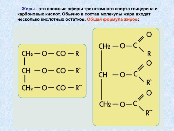 Нахождение в природе сложных эфиров