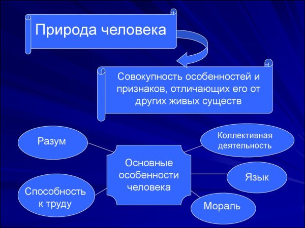 Мистическая философия
