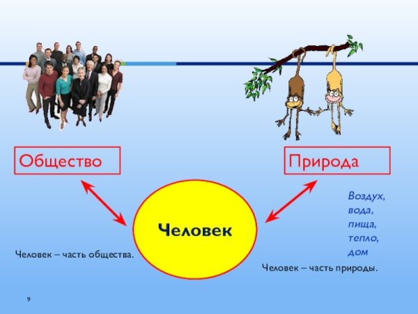 Человек и природа