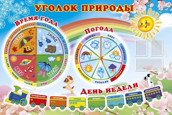 Стенд уголок природы для детского сада
