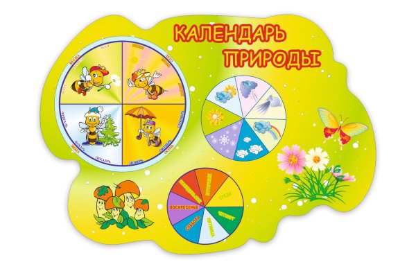 Надпись уголок природы в детском саду
