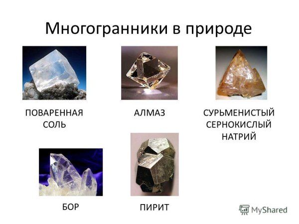 Многогранники в природе презентация