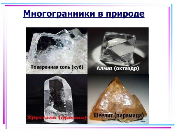 Многогранники в природе
