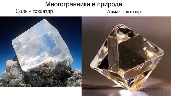 Многогранники в природе Кристаллы