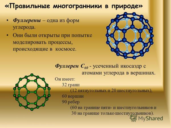 Многогранники в природе