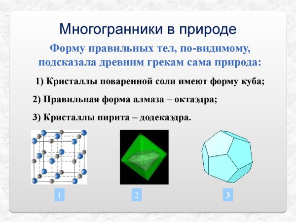 Икосаэдр грани и ребра