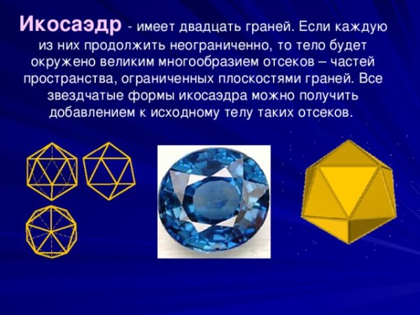 Многогранники в природе соль